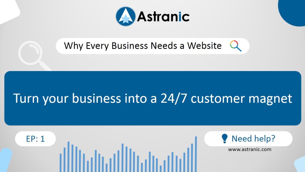why every business needs a website
