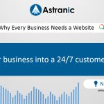 why every business needs a website