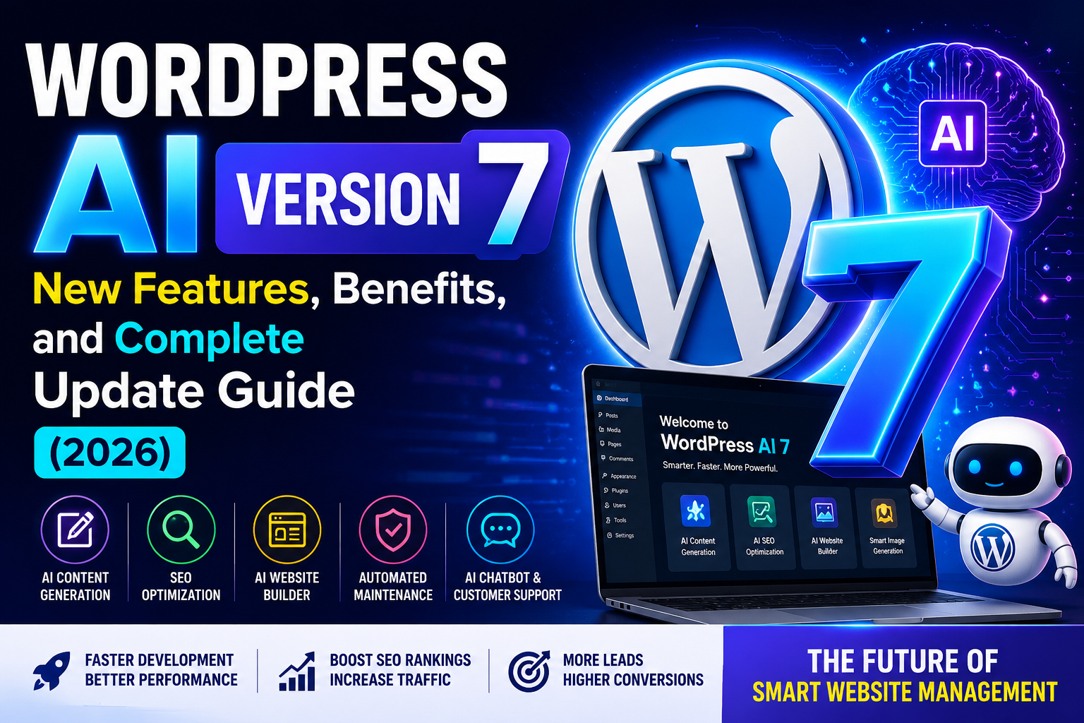 WordPress AI Version 7 New Features, Benefits & Complete Guide (2026)